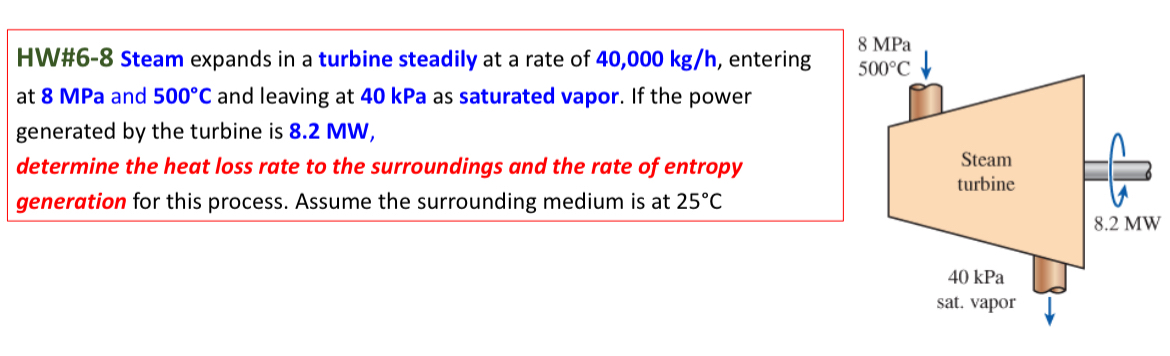 HW# 6 - 8 Steam expands in a turbine steadily at