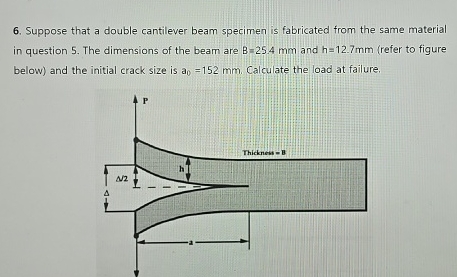 Suppose that a double cantilever beam specimen is