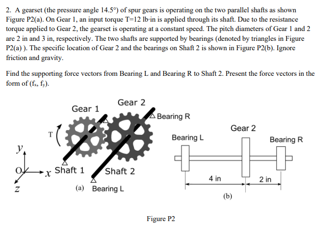 2 . A gearset ( the pressure angle \ ( 1 4 . 5 ^