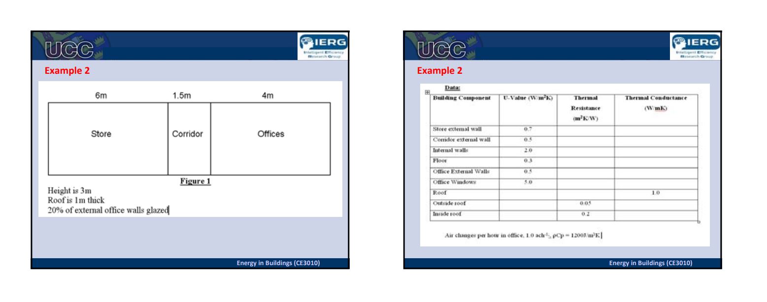 Example 2 Link Figure 1 . 1 shows a simplified