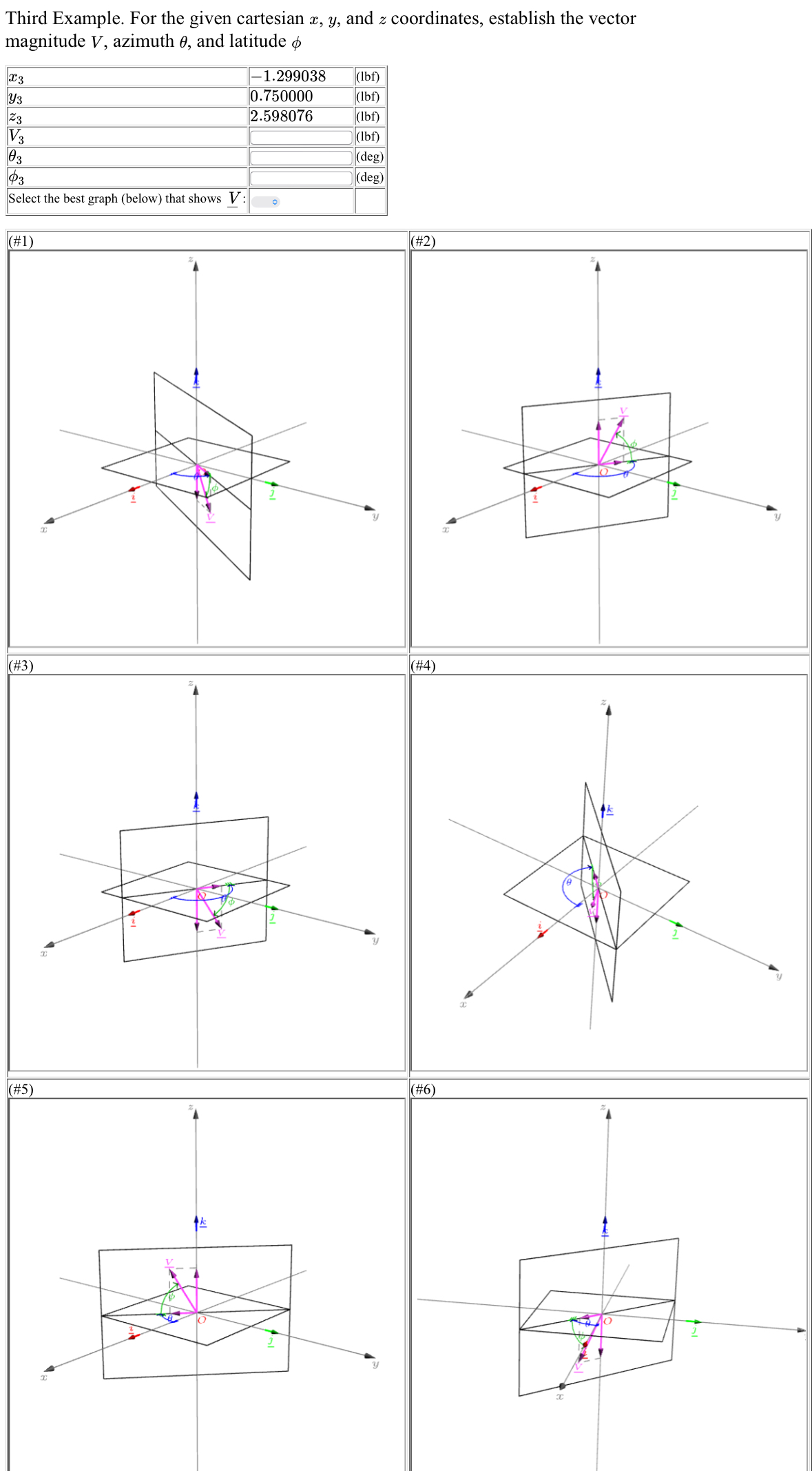 Third Example. For the given cartesian x , y ,