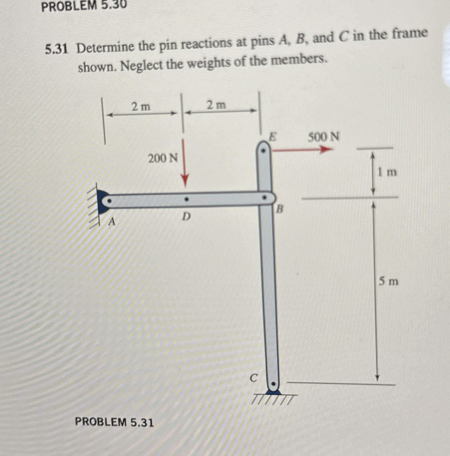 PROBLEM 5 . 3 0 5 . 3 1 Determine the pin