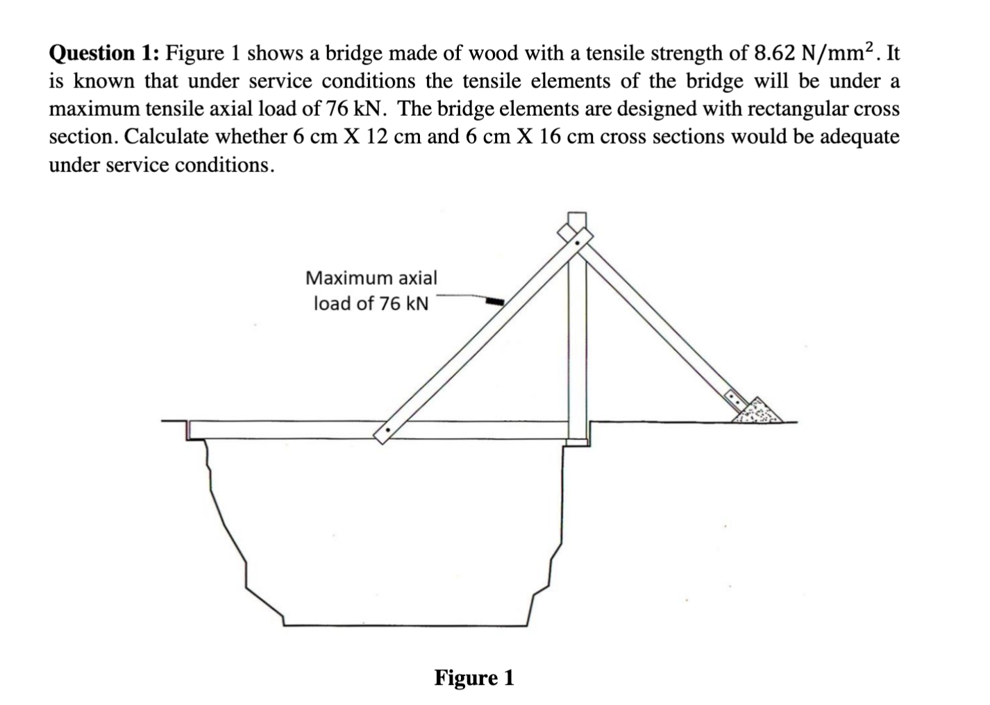 Question 1 : Figure 1 shows a bridge made of wood