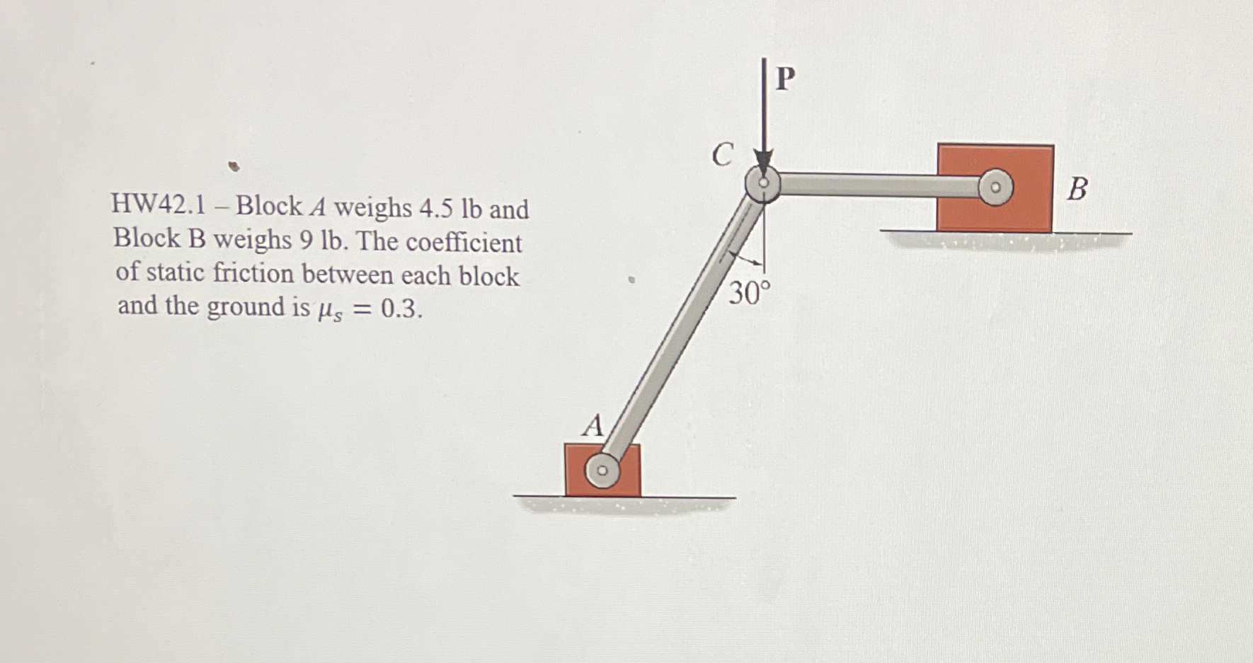 HW 4 2 . 1 - Block A weighs 4 . 5 lb and Block B