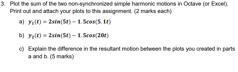 Plot the sum of the two non - synchronized simple
