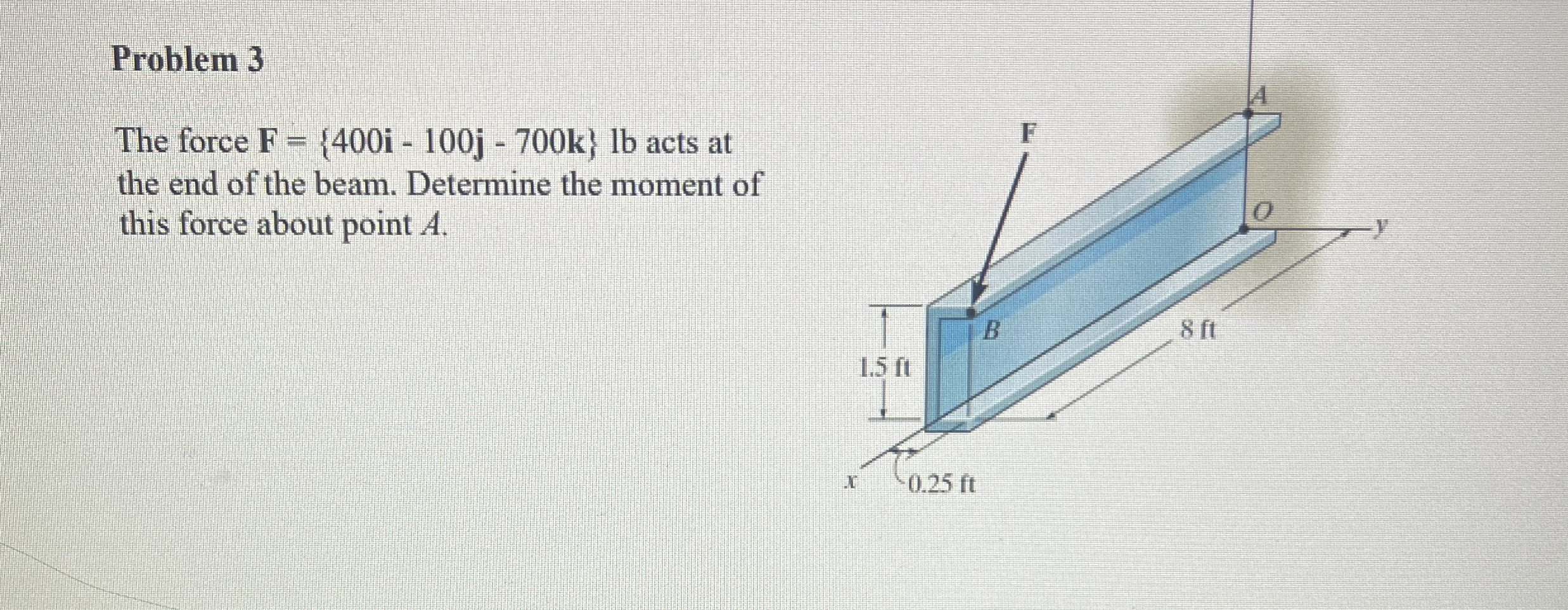 Problem 3 The force F = { 4 0 0 i - 1 0 0 j - 7 0