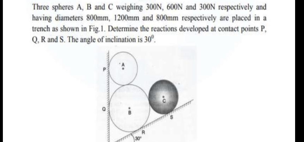 Three spheres A , B and C weighing 3 0 0 N , 6 0
