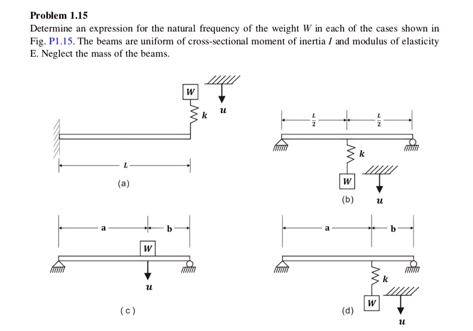Problem 1 . 1 5 Determine an expression for the