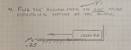Find the minimum force ( P ) to just cause