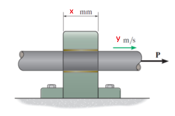 If a force ( p ) of ( 0 . 8 ) N causes the 3 0 mm