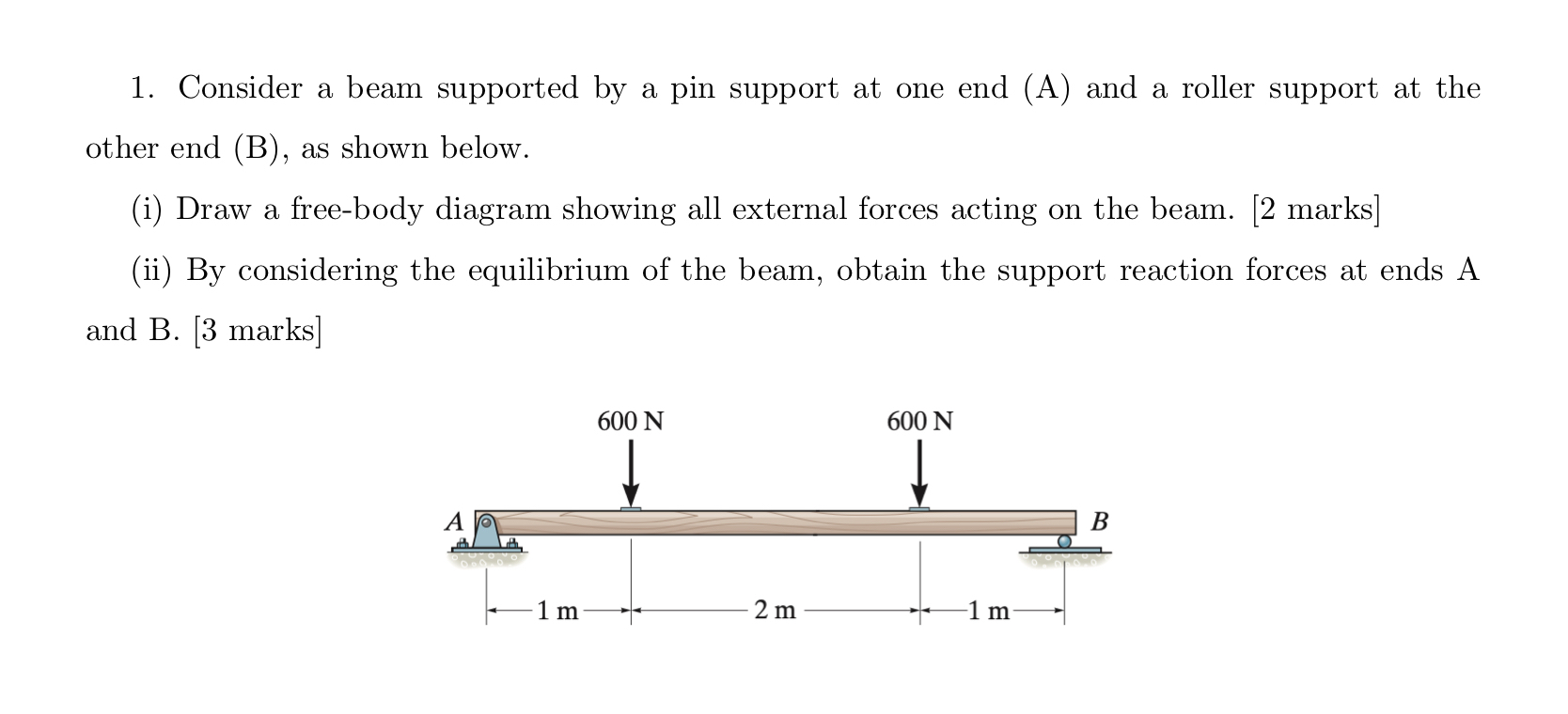 Consider a beam supported by a pin support at one