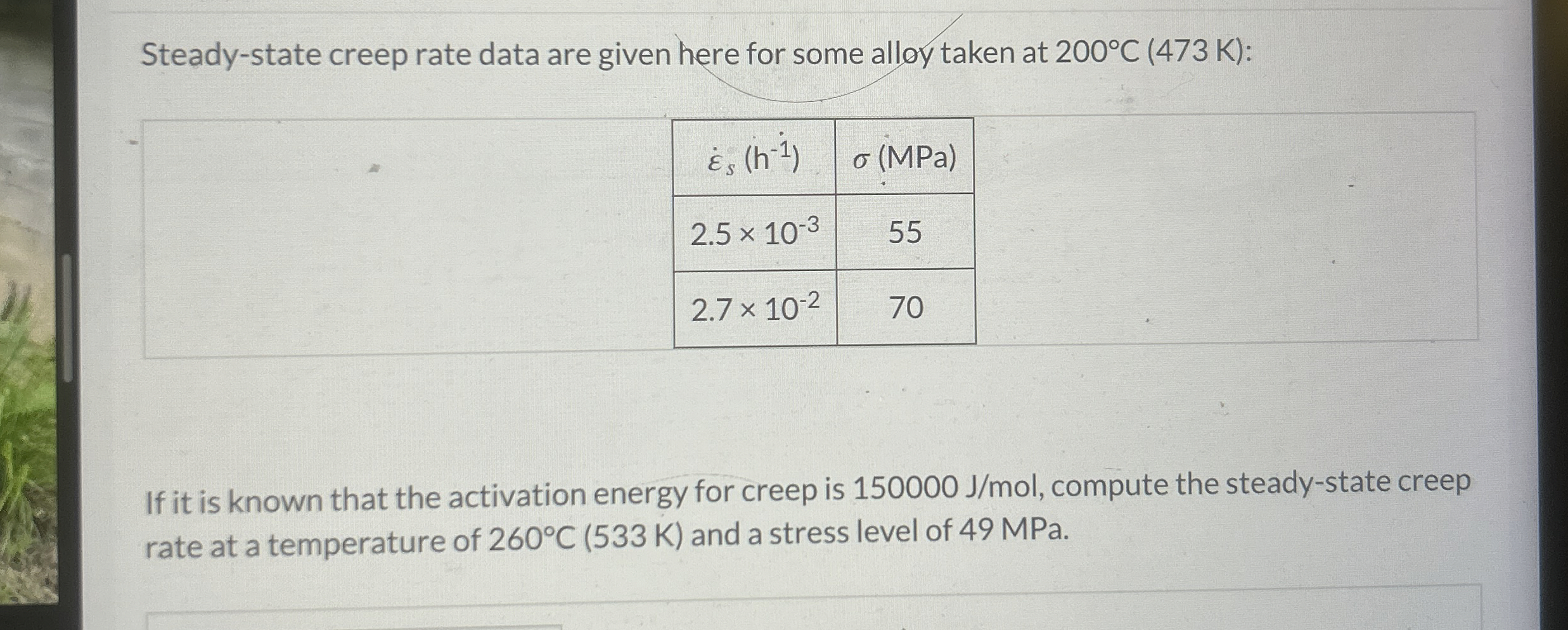 Steady - state creep rate data are given here for
