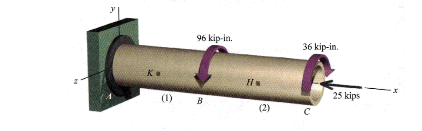 A hollow circular shaft having an outside