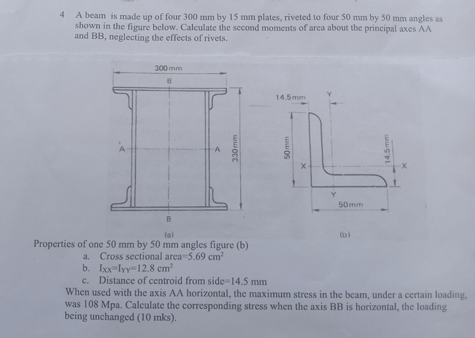 4 A beam is made up of four 3 0 0 mm by 1 5 mm