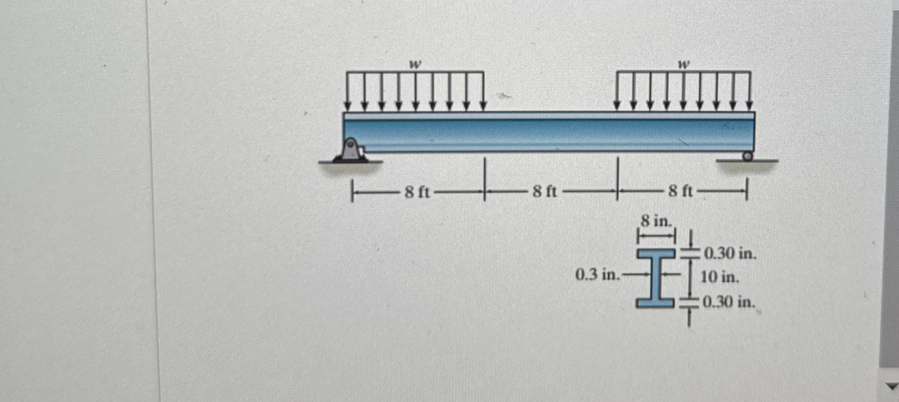 The beam has the cross - sectional area shown in