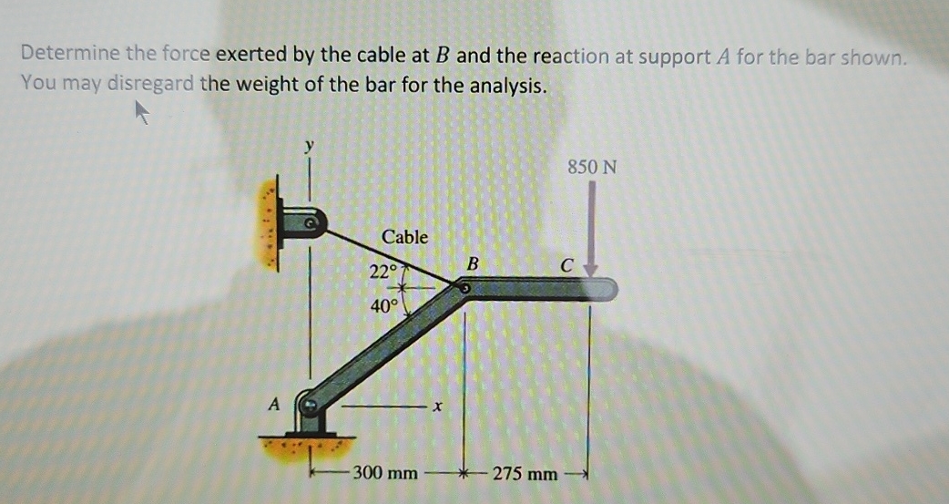 Determine the force exerted by the cable at B and