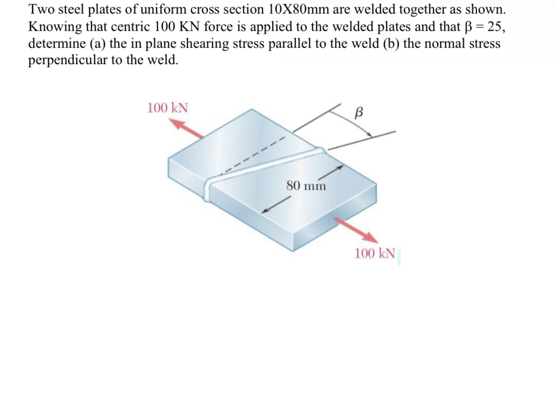 Two steel plates of uniform cross section 1 0 X 8