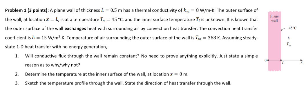 Problem 1 ( 3 points ) : A plane wall of