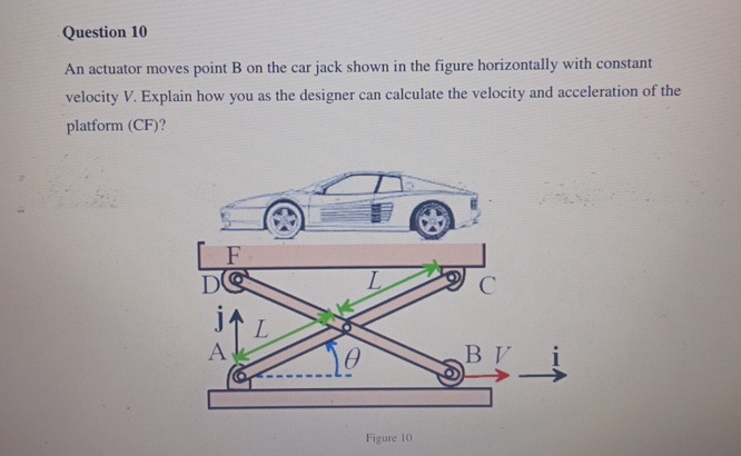 Question 1 0 An actuator moves point B on the car