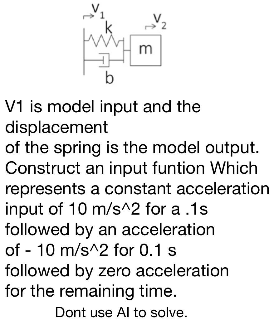 V 1 is model input and the displacement of the