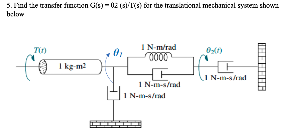 Please show clear steps. I am just confused on