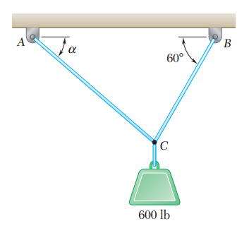 A 6 0 0 - lb block is supported by two cables AC