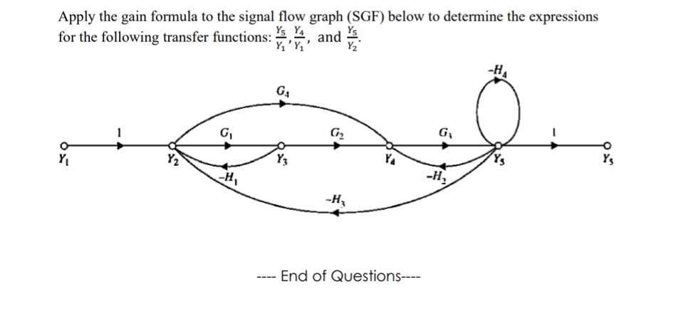Apply the gain formula to the signal flow graph (