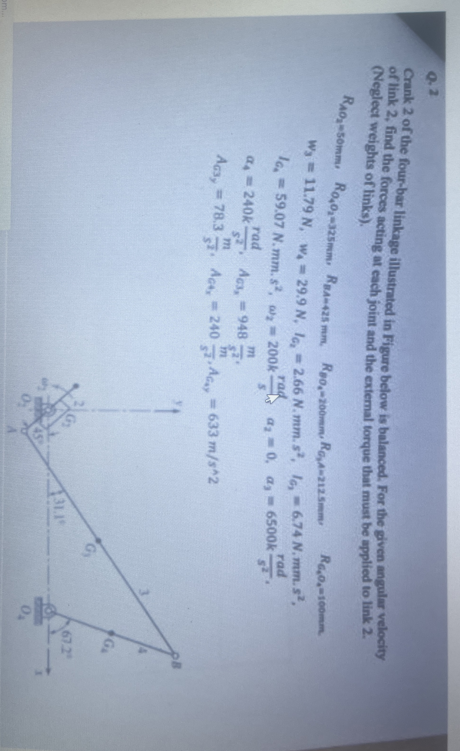 0 . 2 Crank 2 of the four - bar linkage