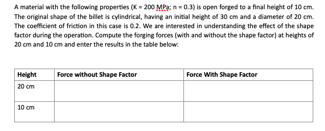 A material with the following properties ( K = 2