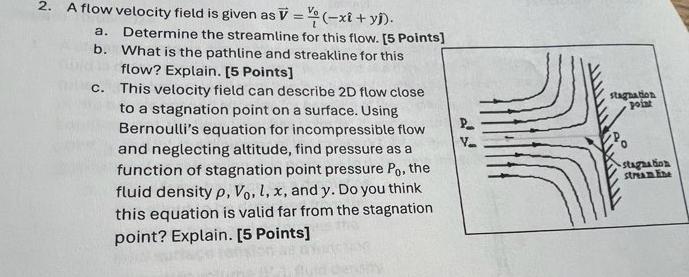 A flow velocity field is given as vec ( V ) = v 0