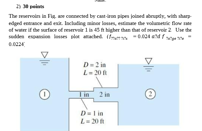2 ) 3 0 points The reservoirs in Fig. are