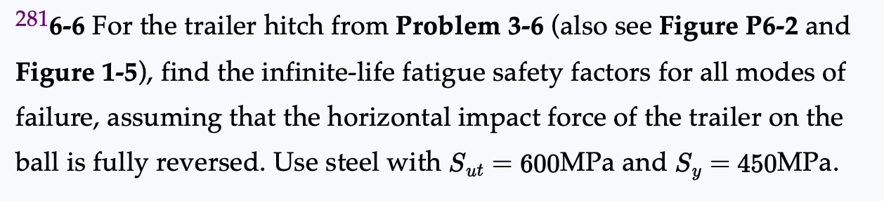 2 8 1 6 - 6 For the trailer hitch from Problem 3