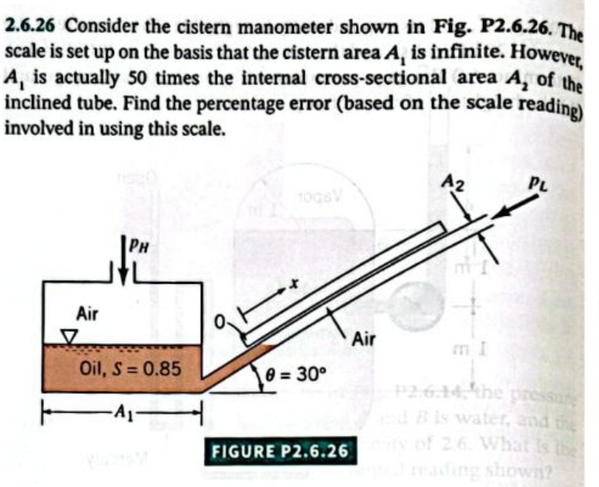 2 . 6 . 2 6 Consider the cistern manometer shown