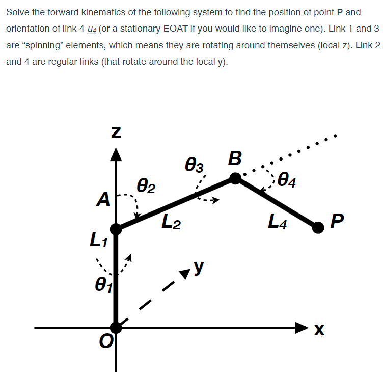 Solve the forward kinematics of the following