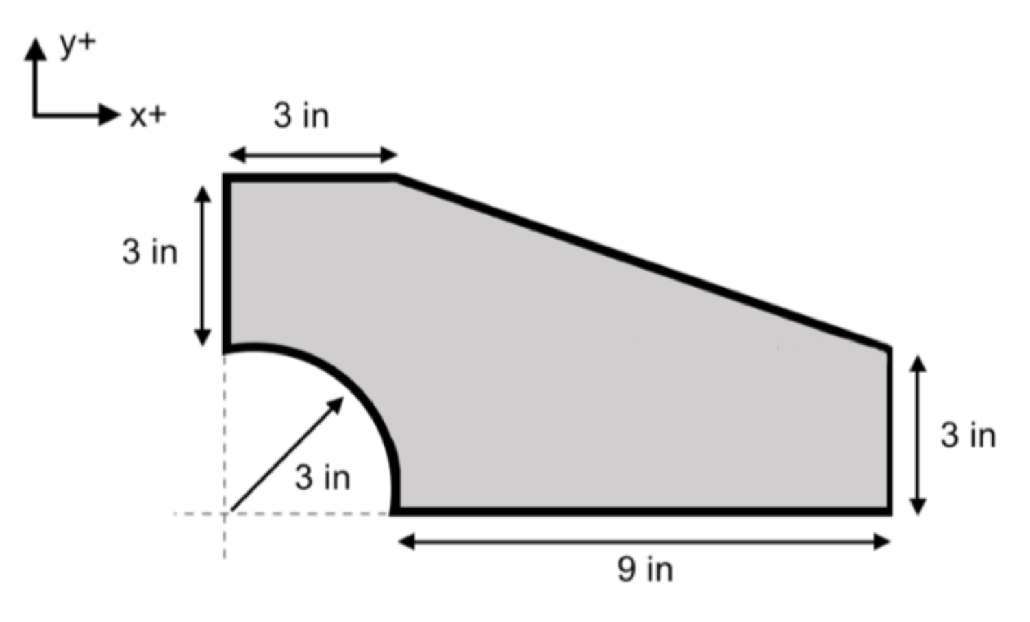 A schematic for a prosthetic foot is shown below.