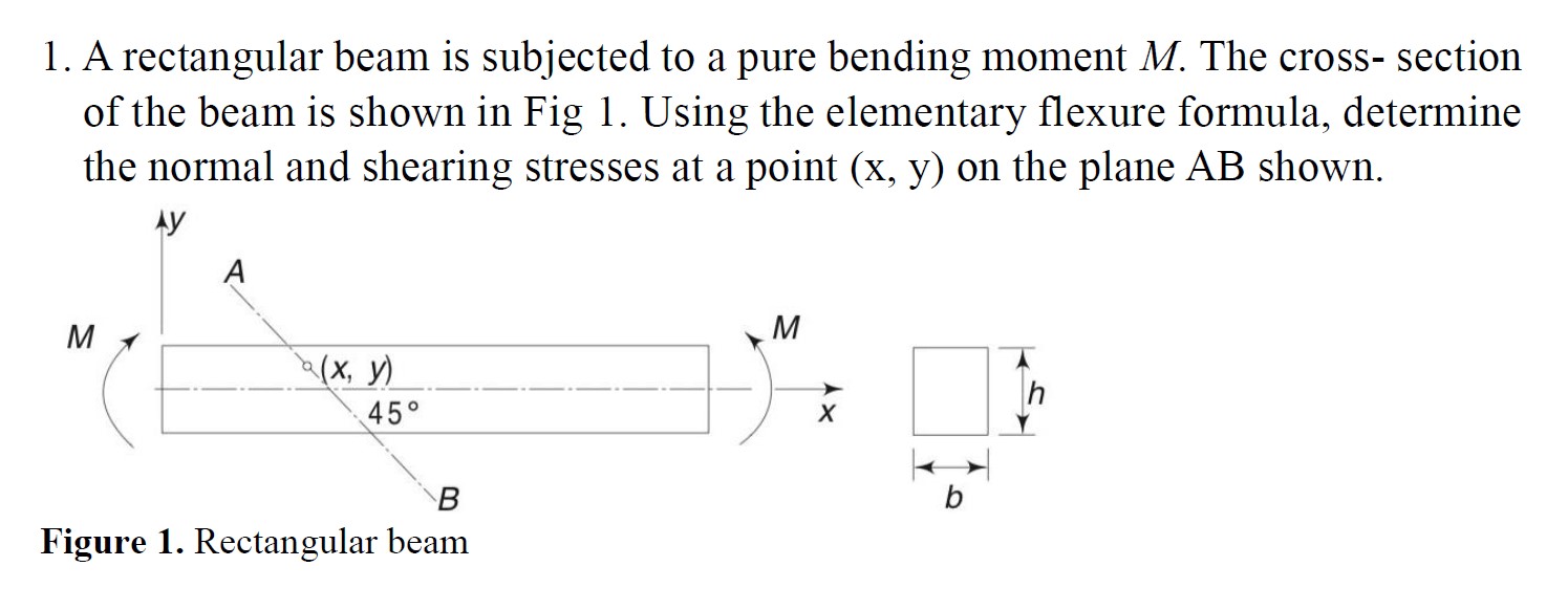 1 . A rectangular beam is subjected to a pure