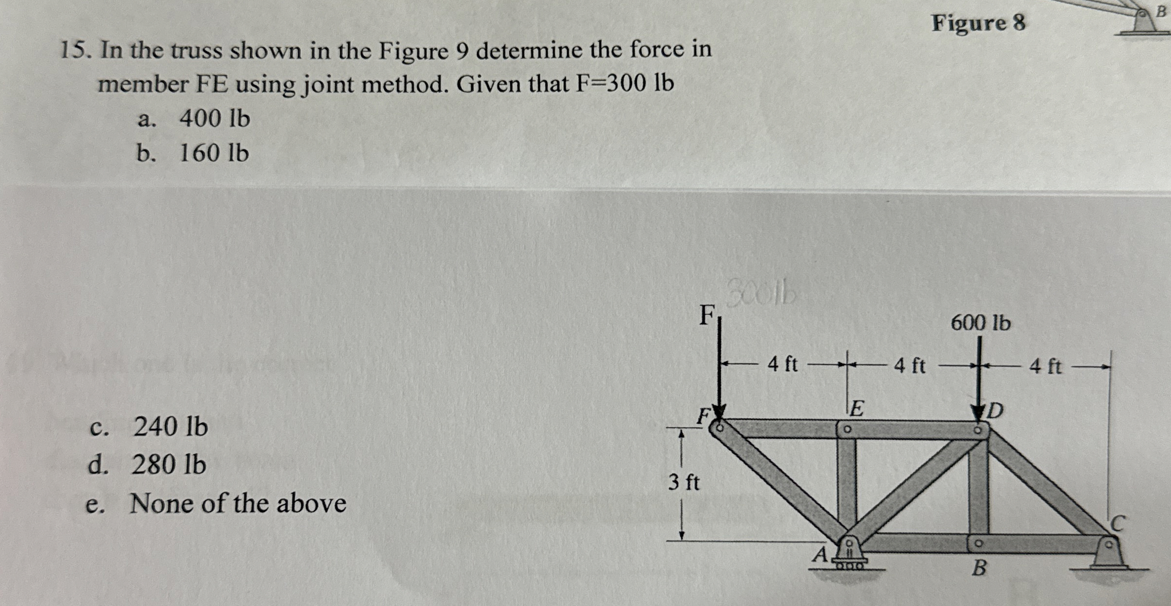 Figure 8 1 5 . In the truss shown in the Figure 9