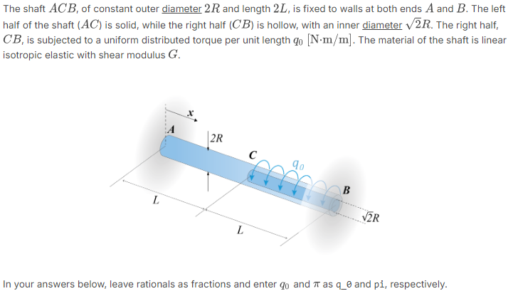 The shaft ACB, of constant outer diameter 2 R and