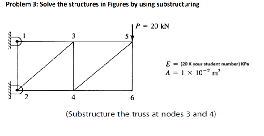 Problem 3 : Solve the structures in Figures by