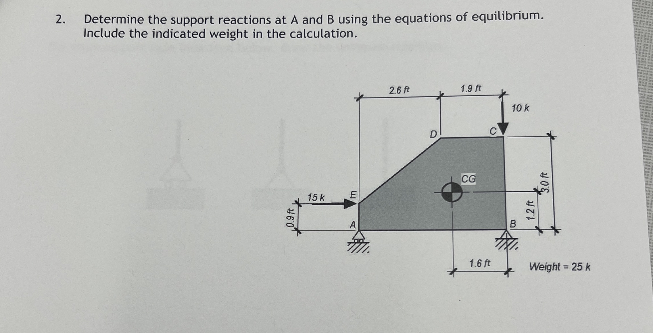 Determine the support reactions at A and B using