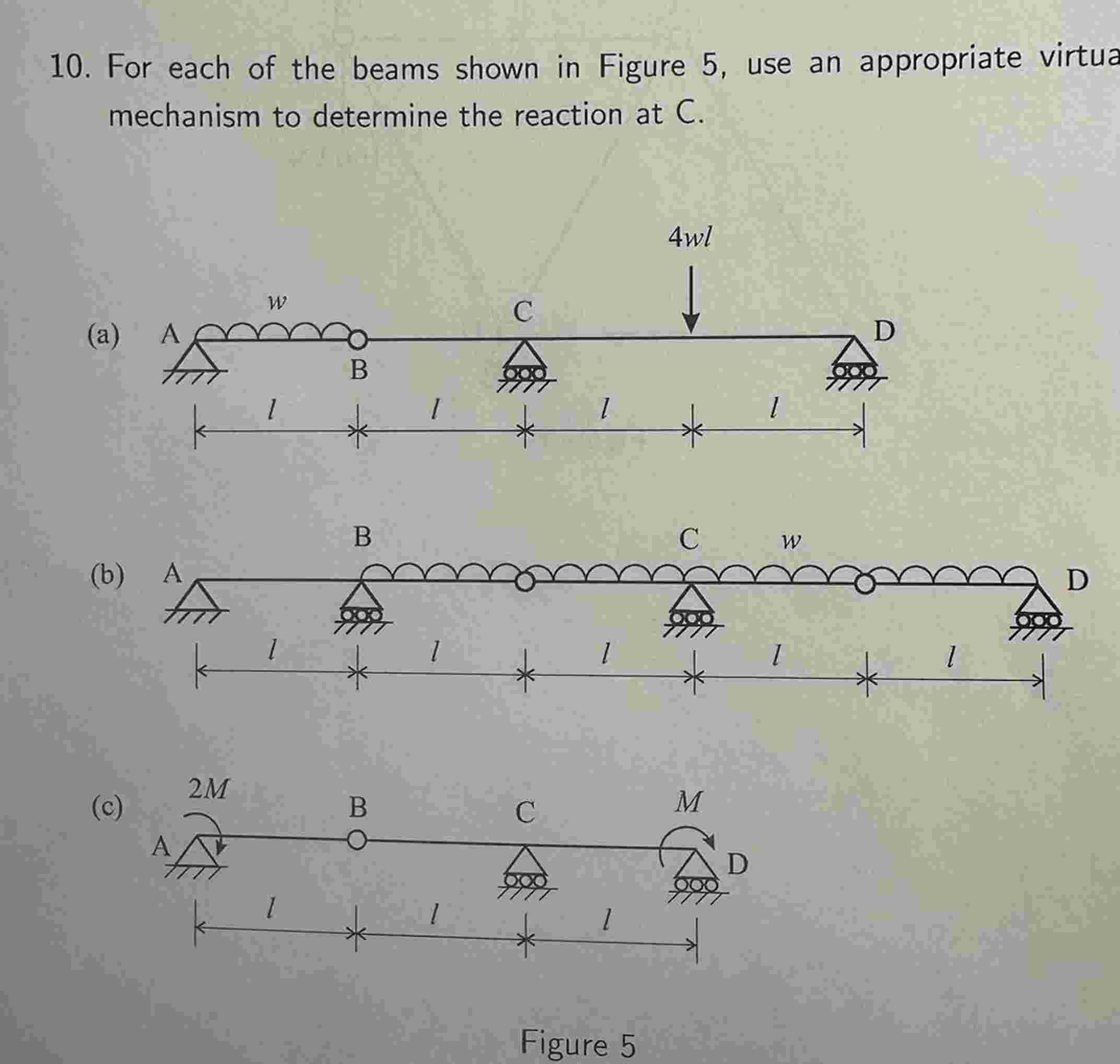 For each of the beams shown in Figure 5 , use an