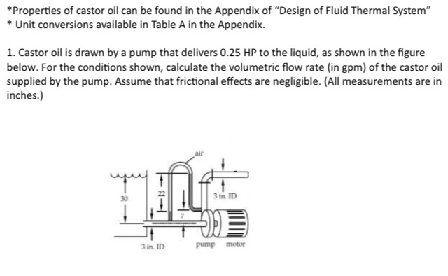 * Properties of castor oil can be found in the