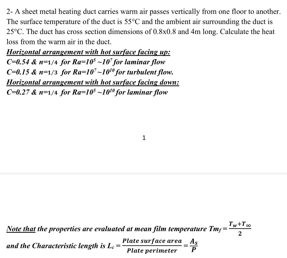 2 - A sheet metal heating duct carries warm air