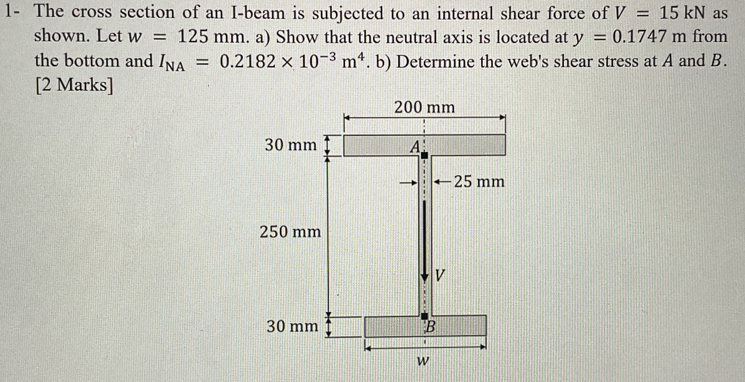 1 - The cross section of an I - beam is subjected