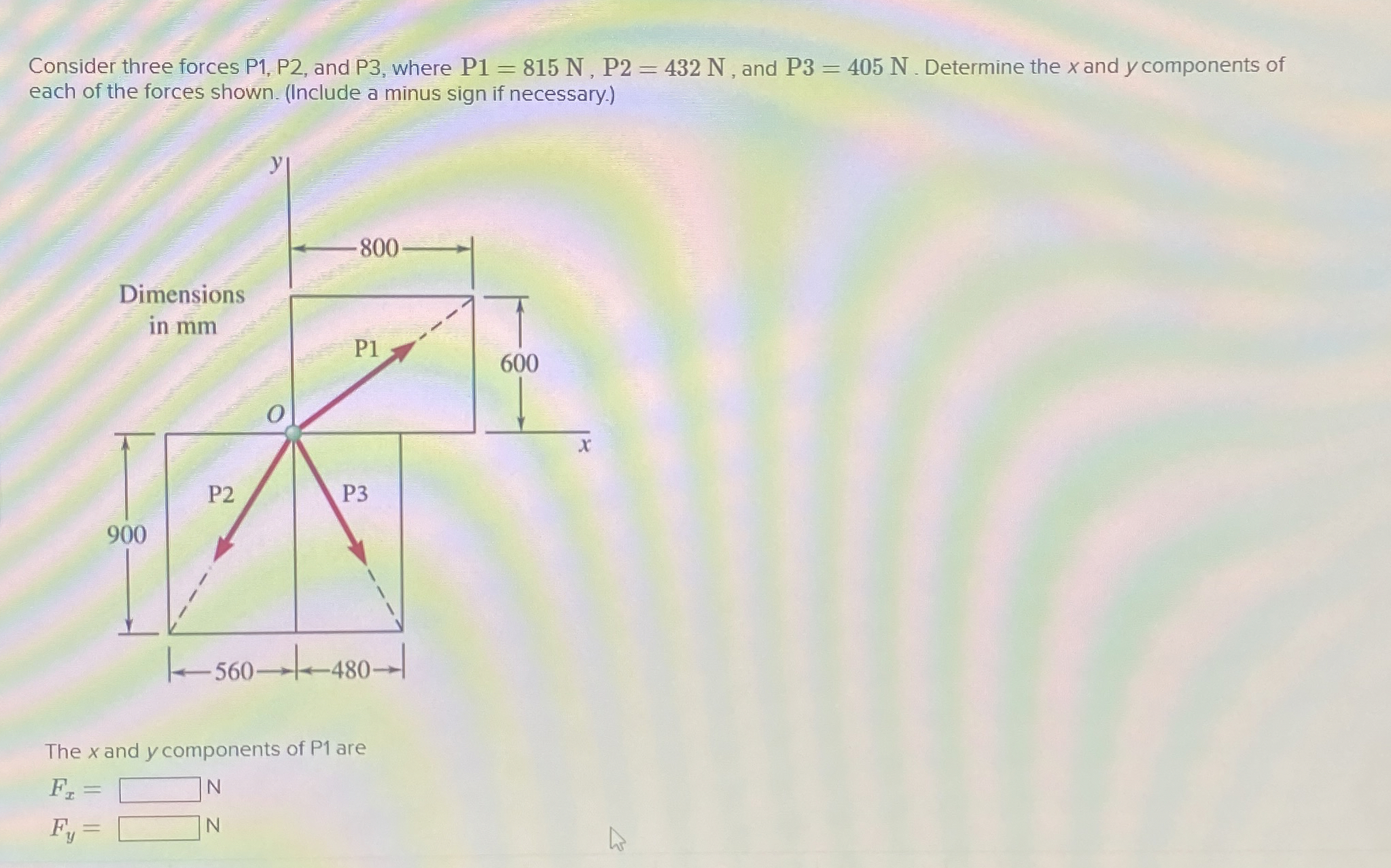 Consider three forces P 1 , P 2 , and P 3 , where