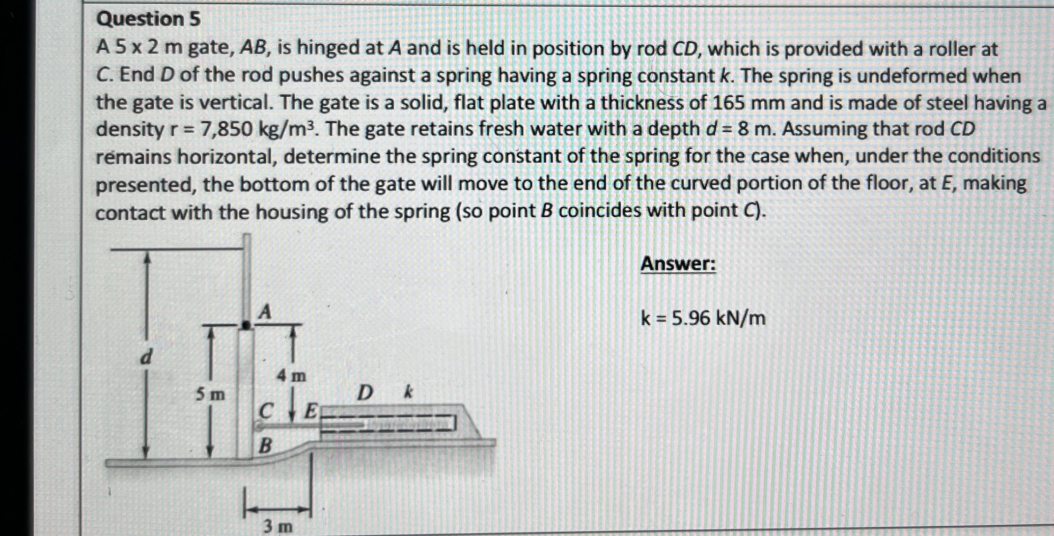 Question 5 A 5 2 m gate, A B , is hinged at A and