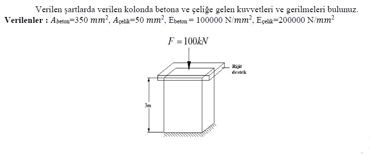 Verilen artlarda verilen kolonda betona ve eli e