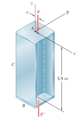 Item 1 1 points eBookHint Print Check my