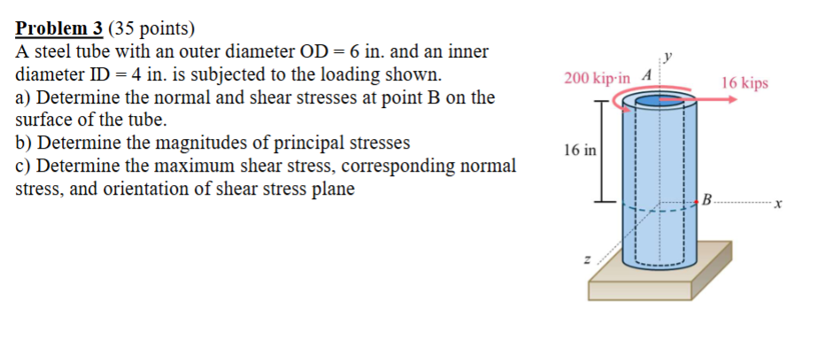A steel tube with an outer diameter OD = 6 in .
