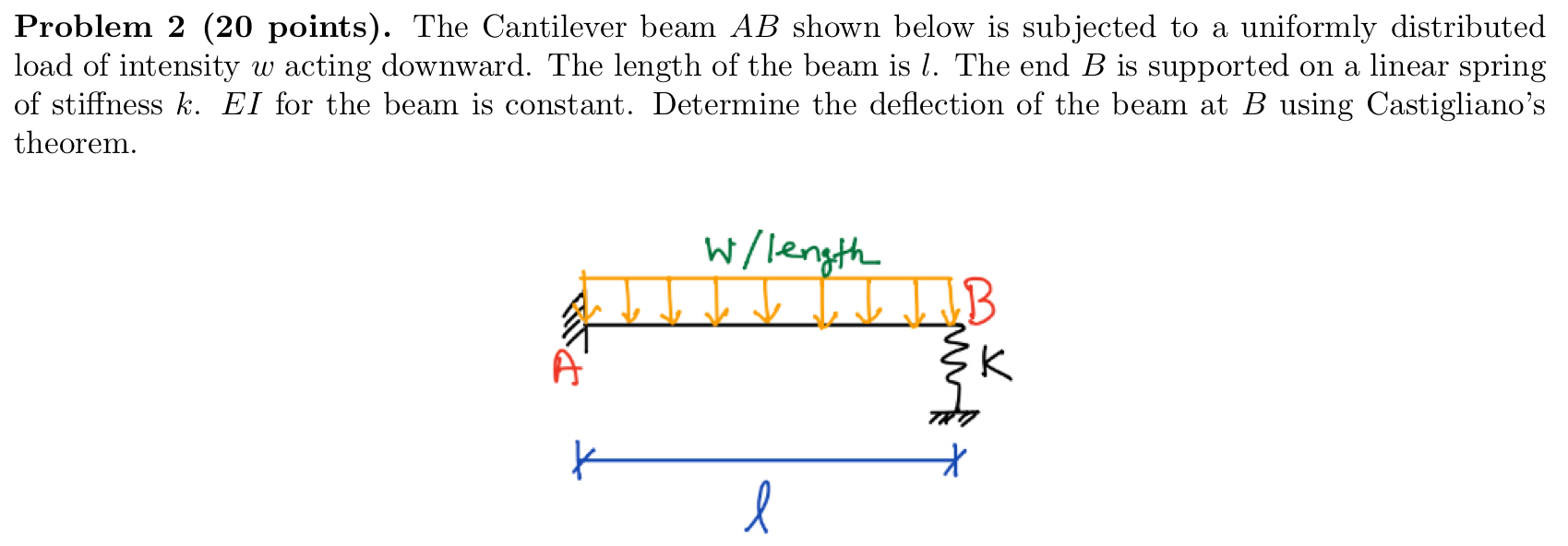 Problem 2 ( 2 0 points ) . The Cantilever beam A